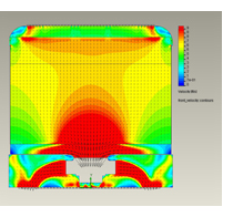 CFD 200px